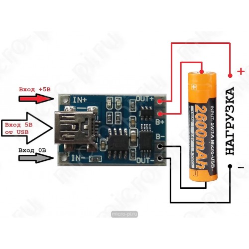 Модуль ЗУ для литиевых АКБ USB-mini на TP4056 